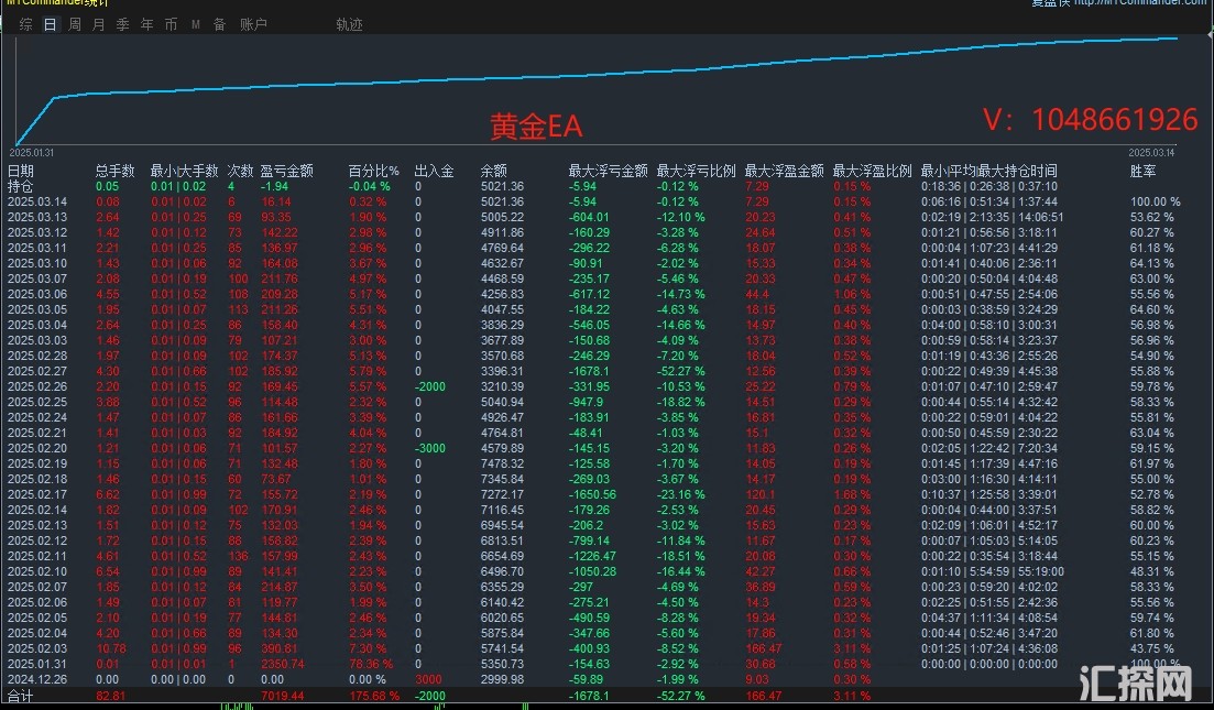 3.14顶1.jpg