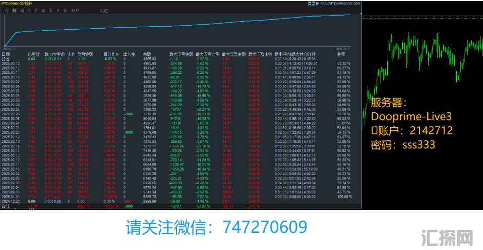 2142712趋势黄金.png