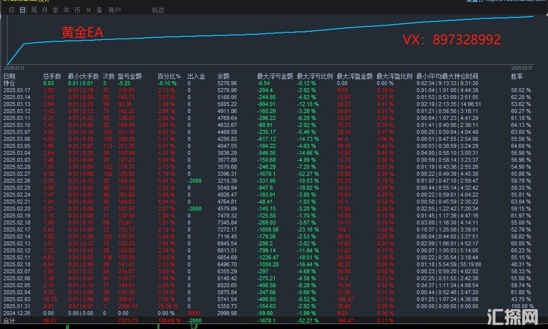 3.18文字.jpg