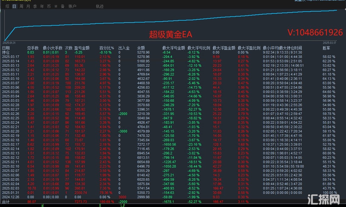 3.18顶.jpg