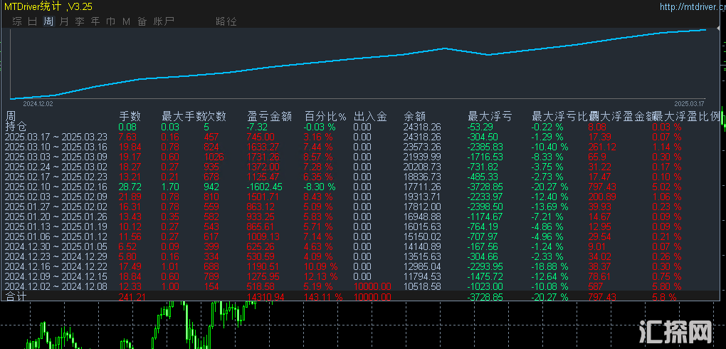 3.20发帖配图..png