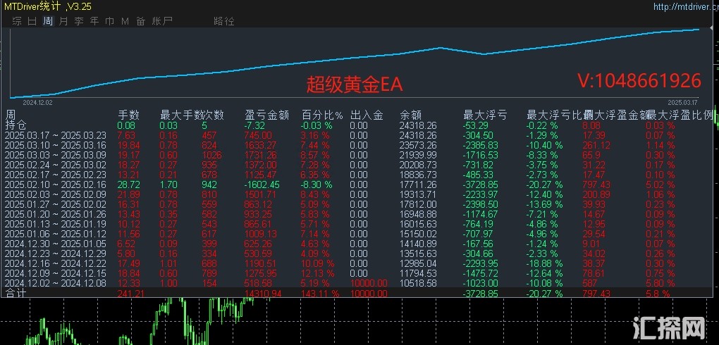 3.21顶1.jpg