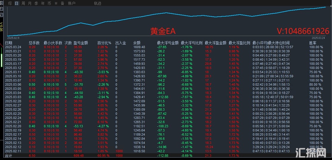 3.24顶1.jpg