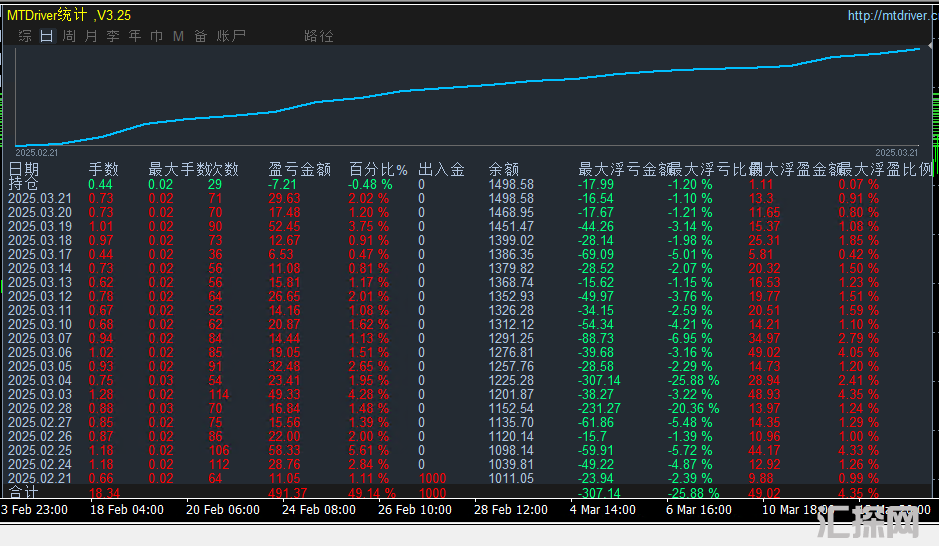 cbee484abe65bba238a9eccfd873e54.png