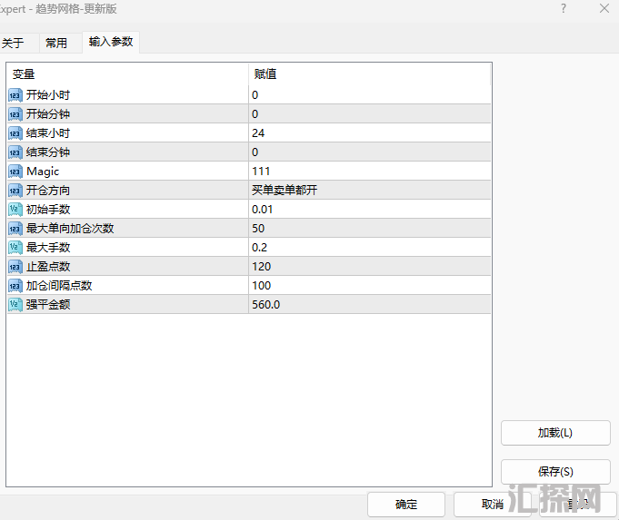 趋势网格参数图.png
