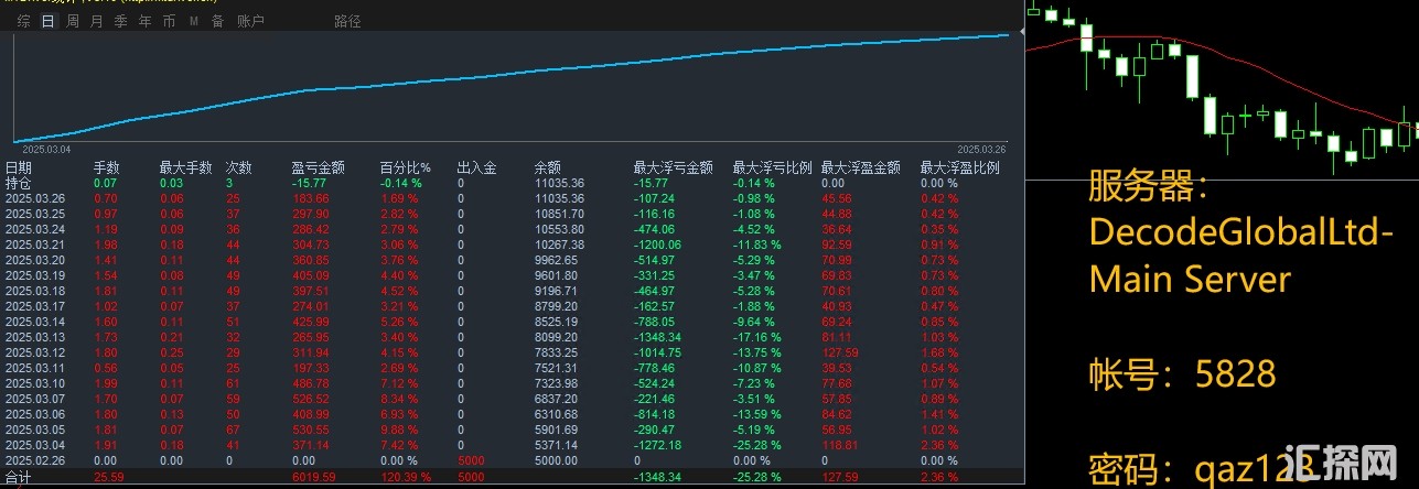 3.27顶.jpg