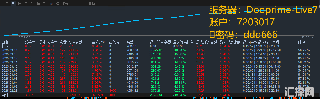 7203017密.png