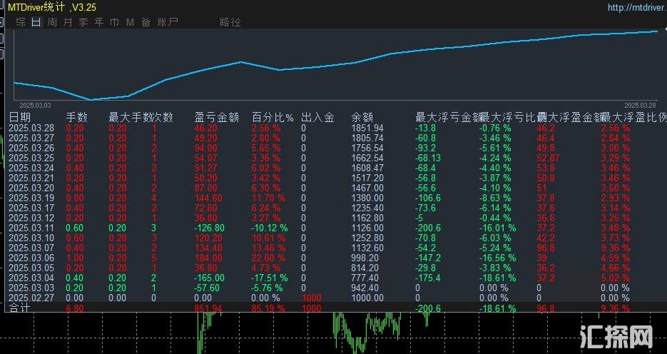 3.28发图1.png