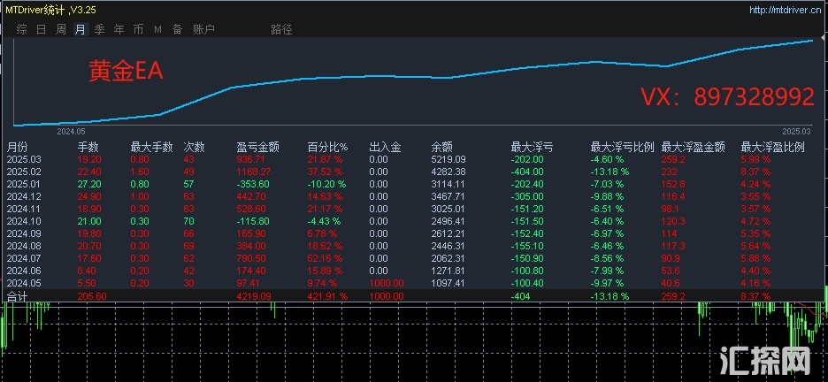 3.29文字.jpg