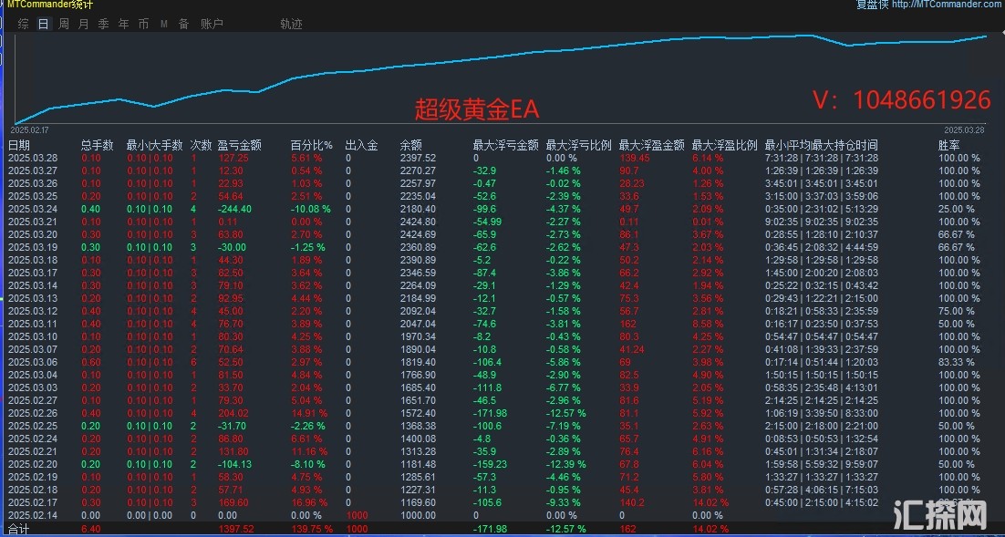 3.31顶1.jpg