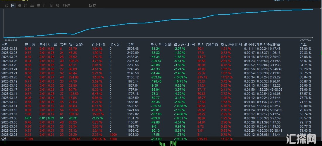 3.31发图1.png
