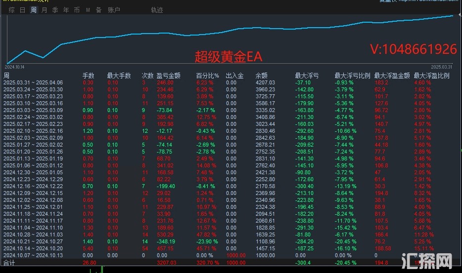 4.1顶1.jpg
