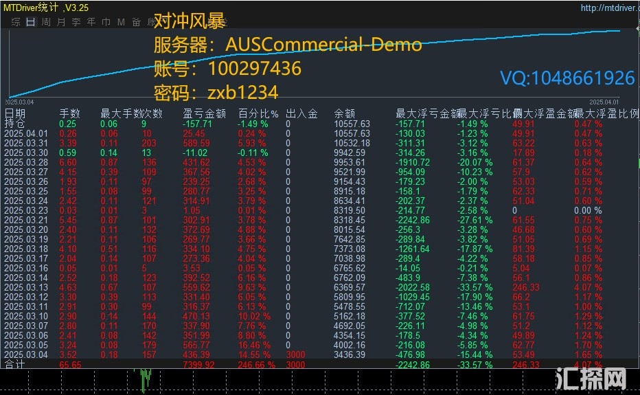 4.1带观摩.jpg