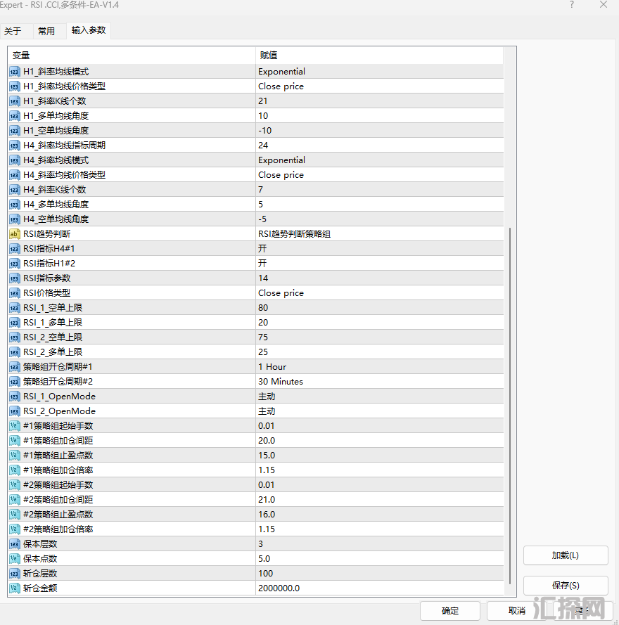 多条件参数图.png