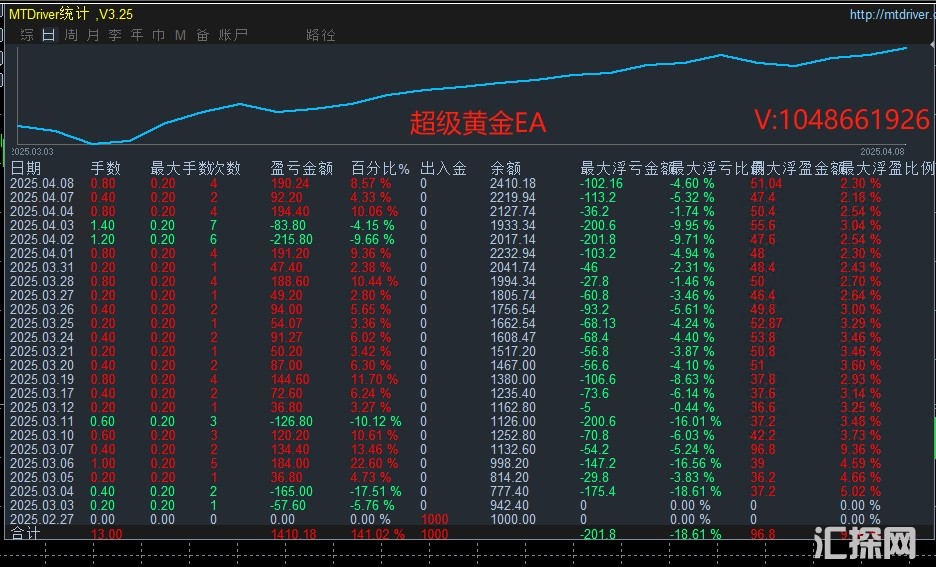 4.9顶2.jpg