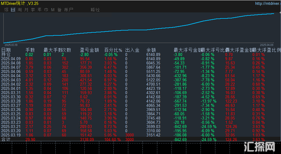 4.9日发帖配图..png