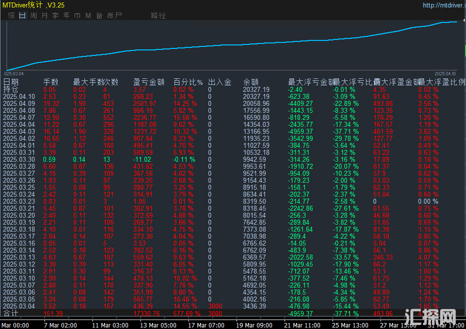 4.11发帖配图..png