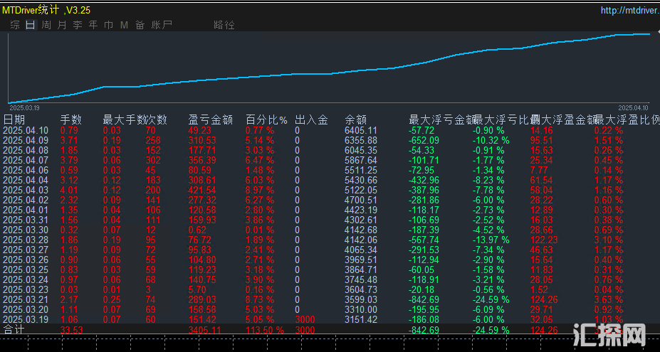 4.11.png