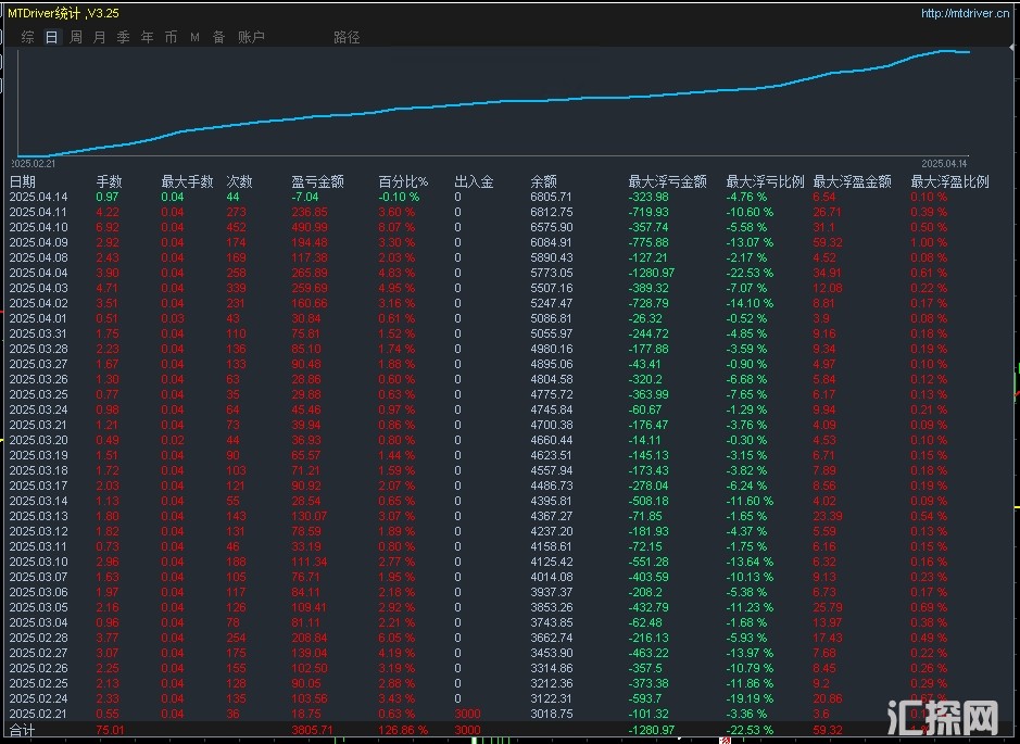 飓风.jpg