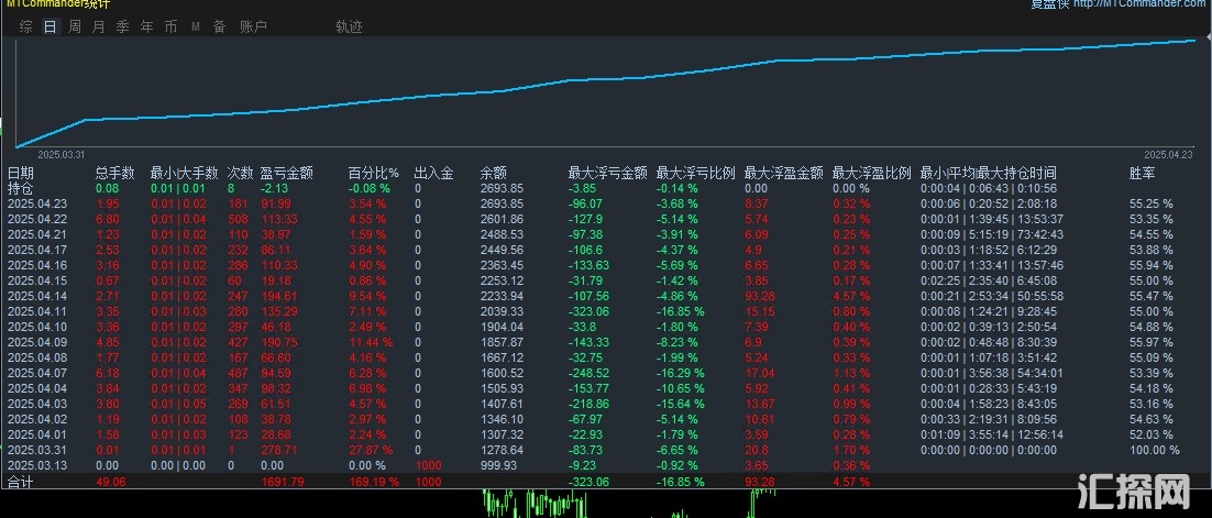 4.24顶.jpg