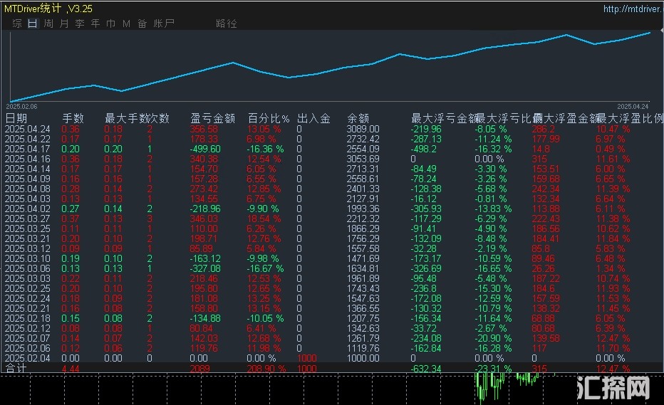 4.25顶.jpg