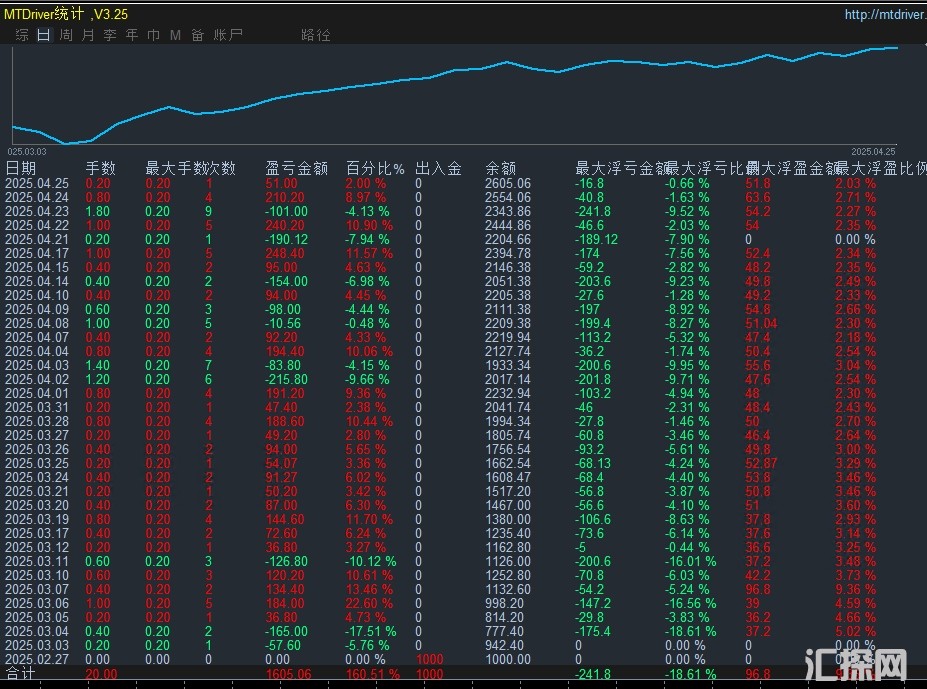 4.27顶.jpg