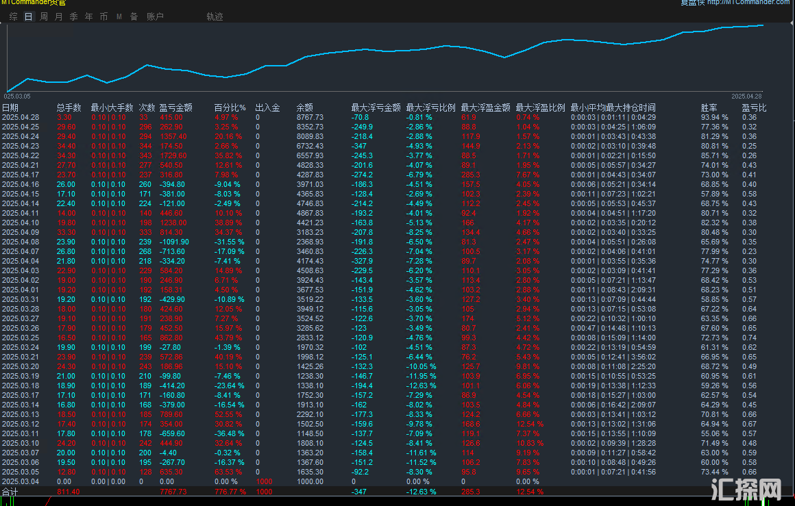 4.28...png