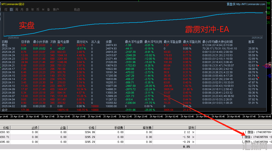 霹雳对冲28.png