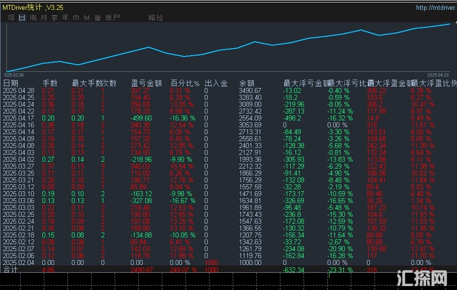 4.29顶.jpg