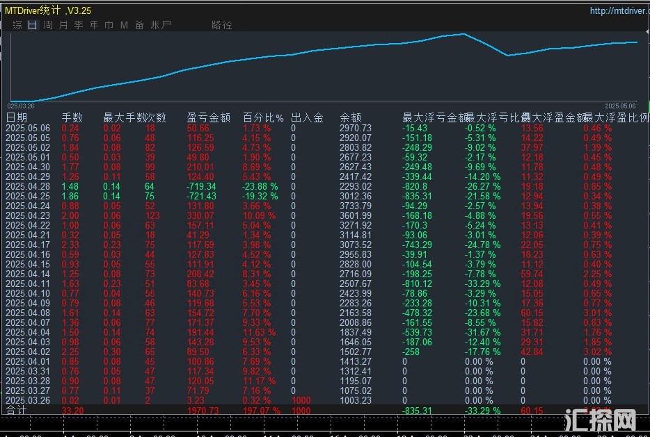 5.6顶.jpg