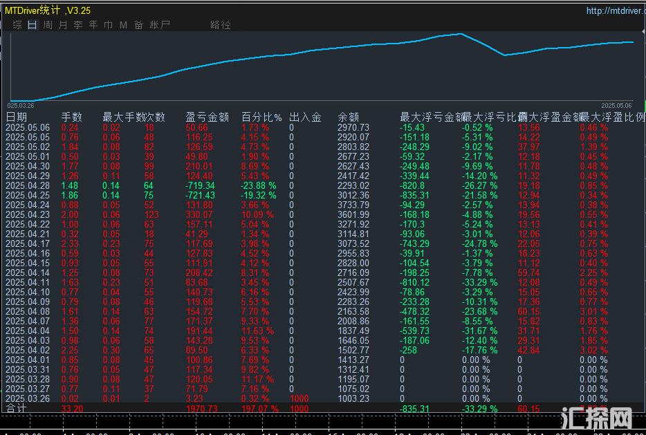 5.7日发帖配图..png