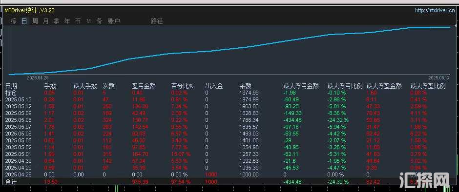 对锁.jpg