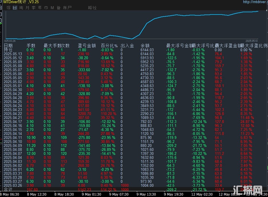 5.14.3顶.jpg