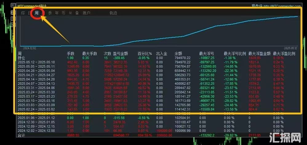 5.15统计图.jpg
