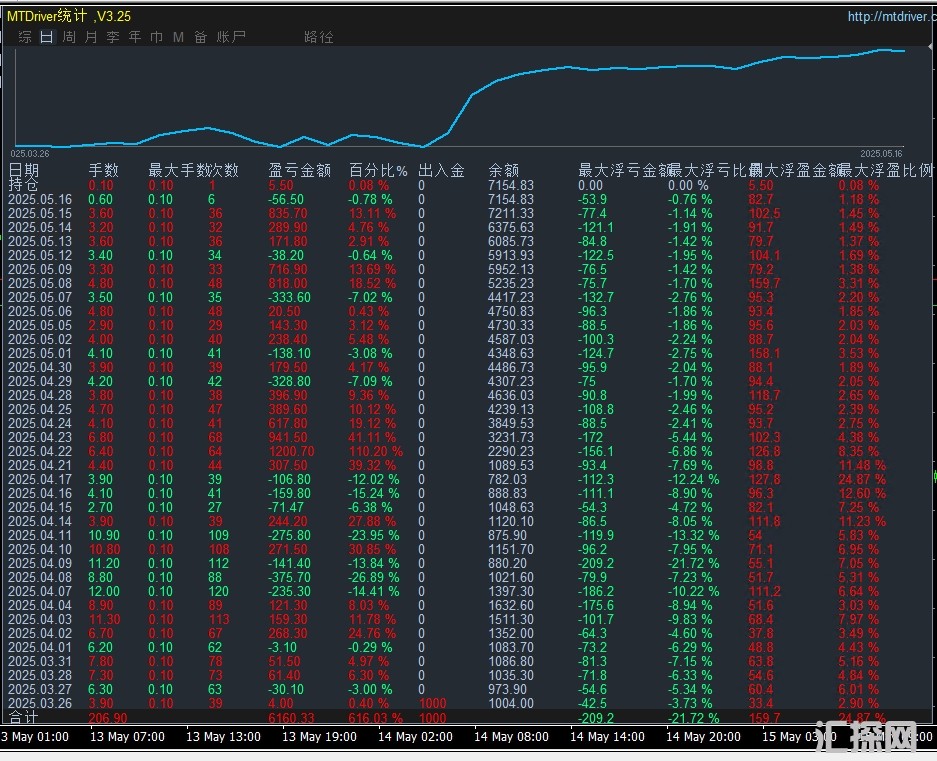 5.16顶.jpg