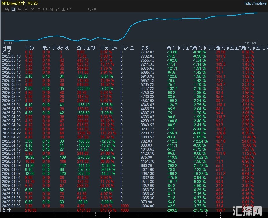 5.19顶.jpg