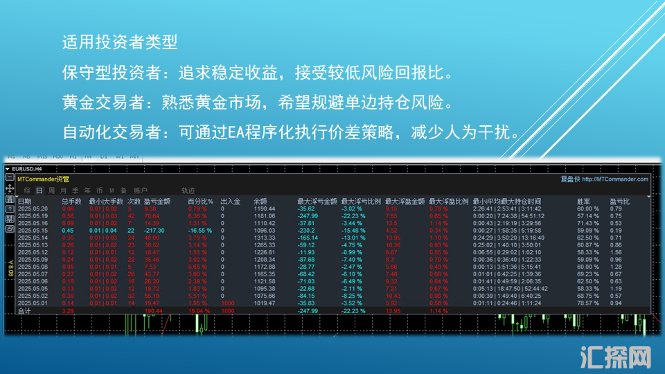 幻灯片5.png
