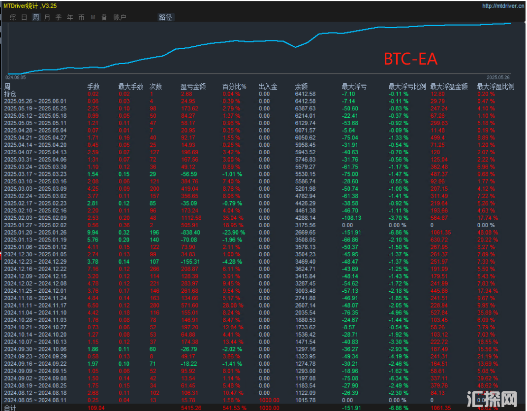 BTC.png
