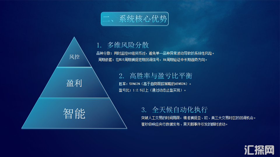 幻灯片4.png