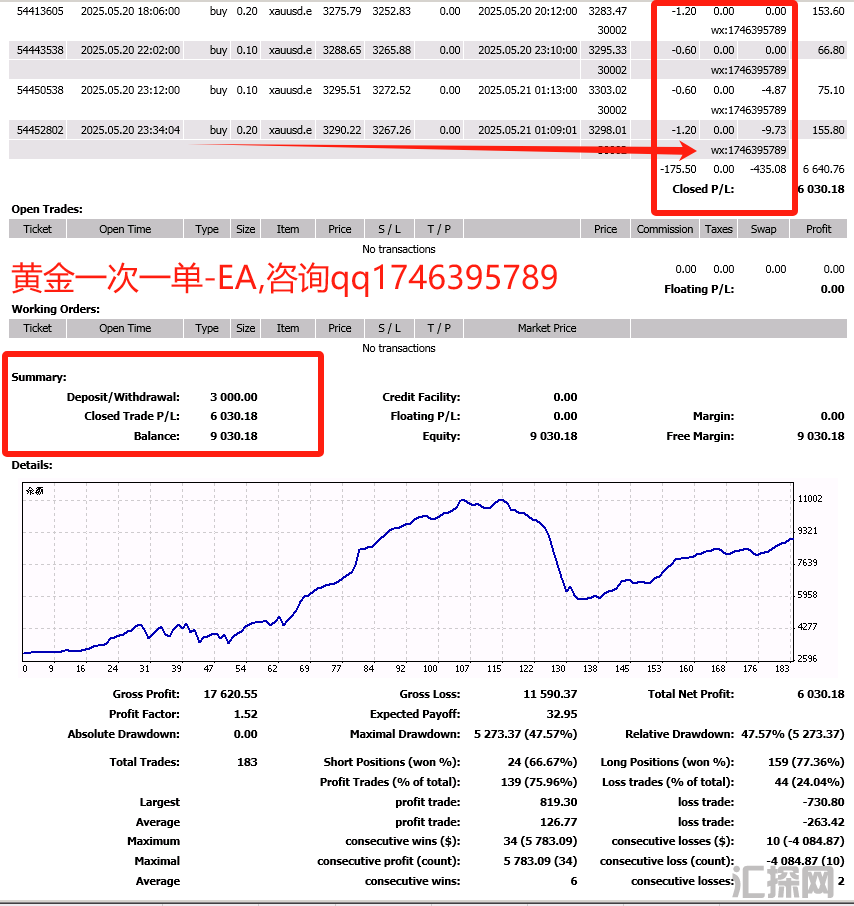 黄金一次一单22.png