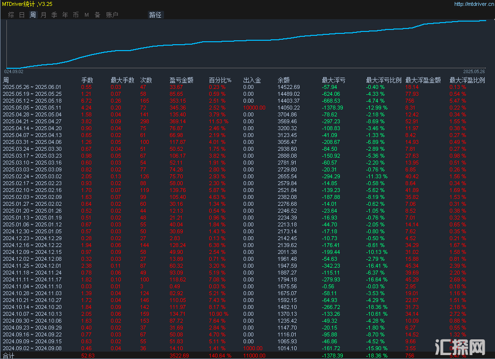 3号马丁1.png