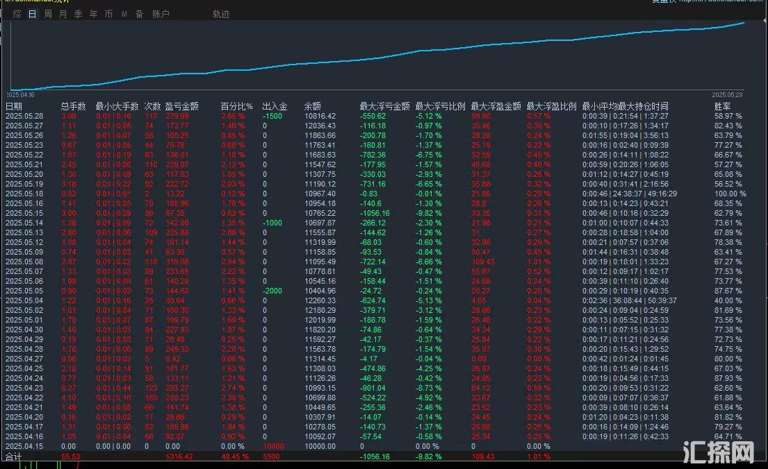 5.29....jpg