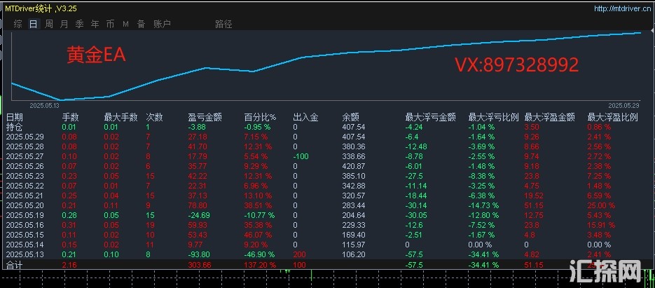 530WZ.jpg