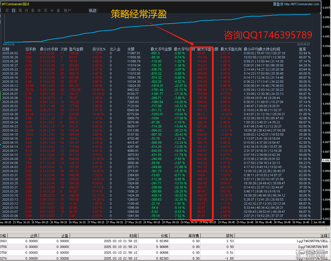 2货币.png