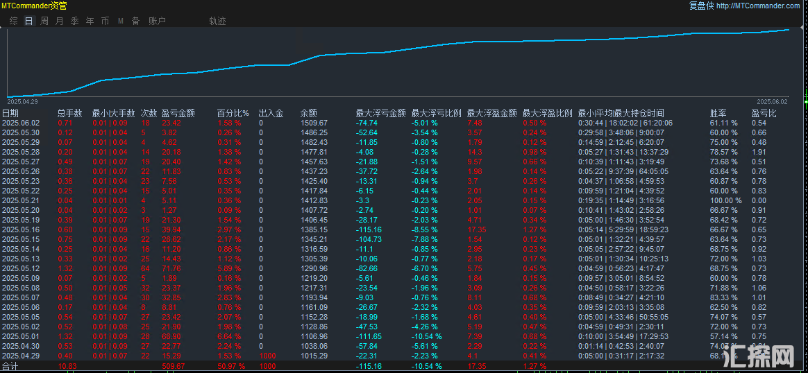 货币模拟.png