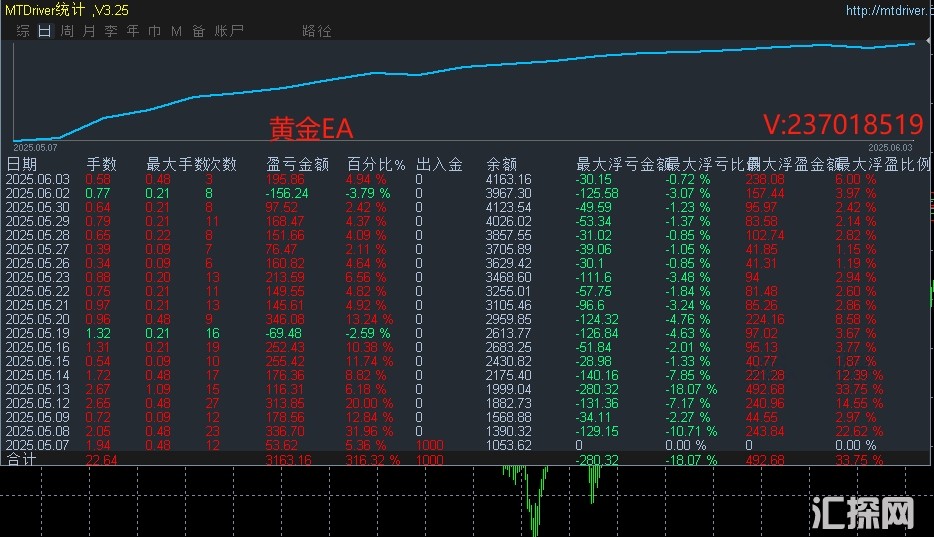回复3.jpg