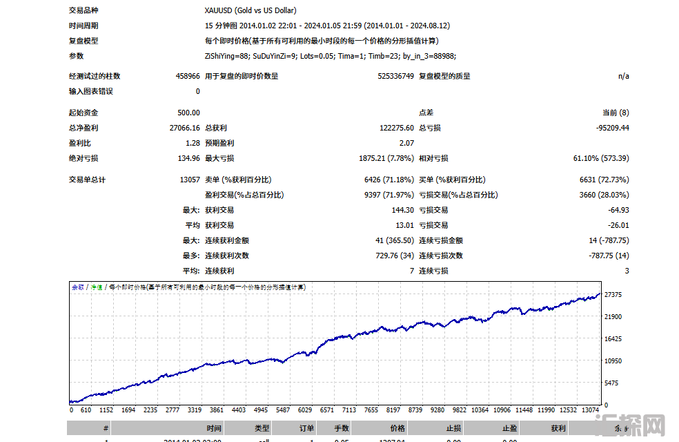回测图.png