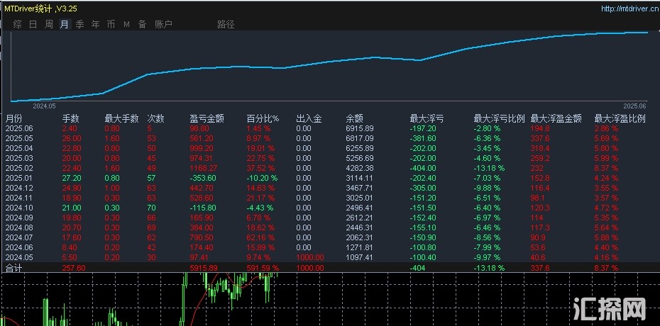 6.4.1顶.jpg