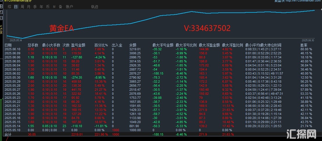 6.10.jpg