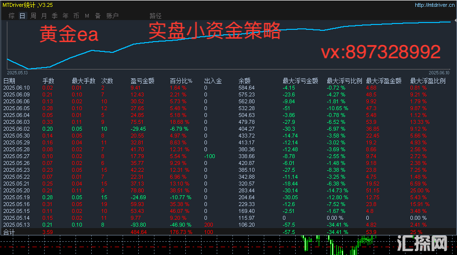 610文字.png